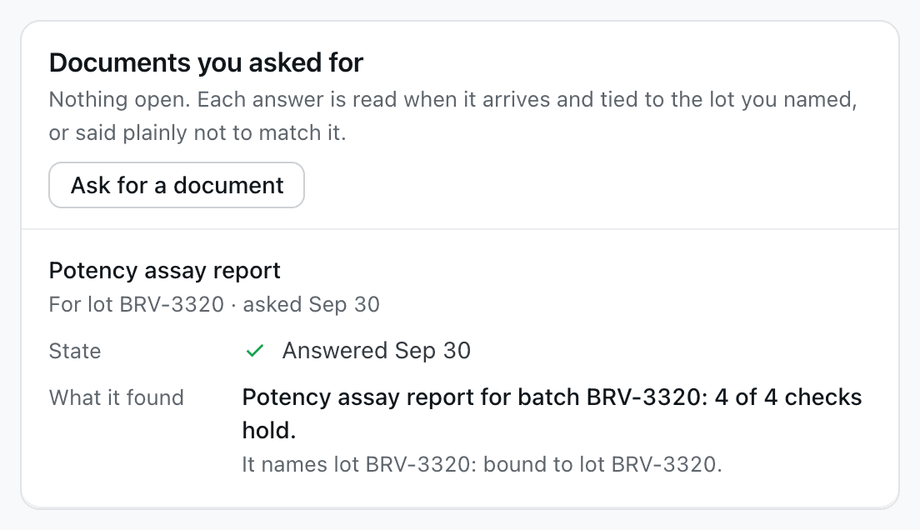 A clinic's list of documents it asked for: a potency assay report for lot BRV-3320, answered, read as 4 of 4 checks holding, and bound to lot BRV-3320.