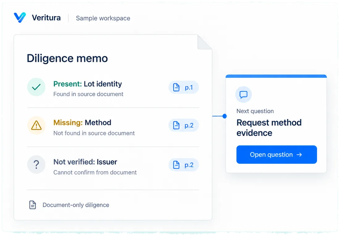 The memo is delivered: a designed view of the Veritura workspace