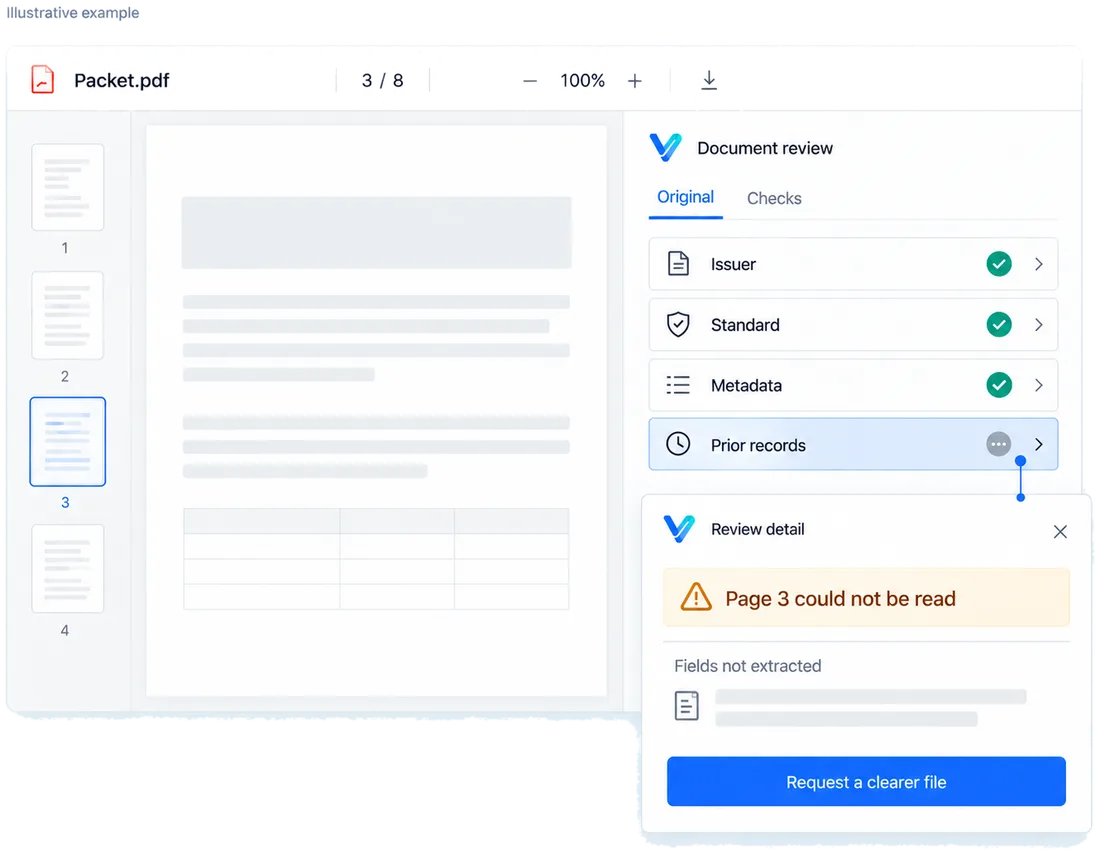 Every document read against four things: a designed view of the Veritura workspace