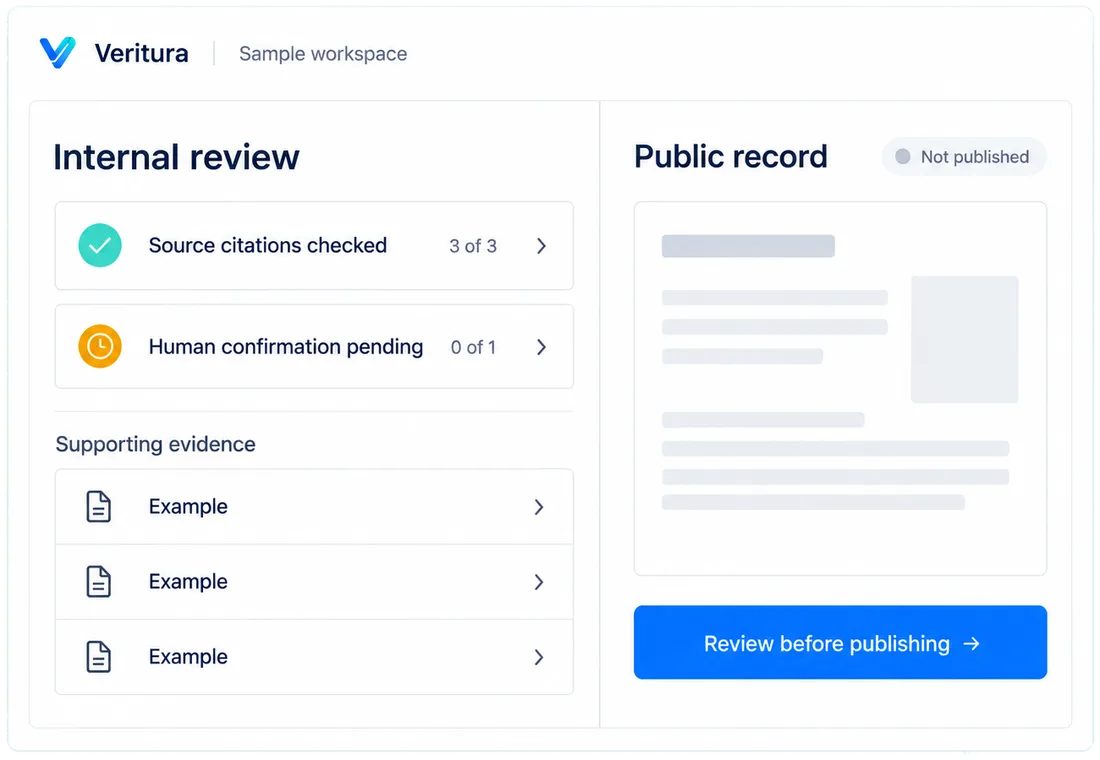 Customer-facing only after QA: a designed view of the Veritura workspace