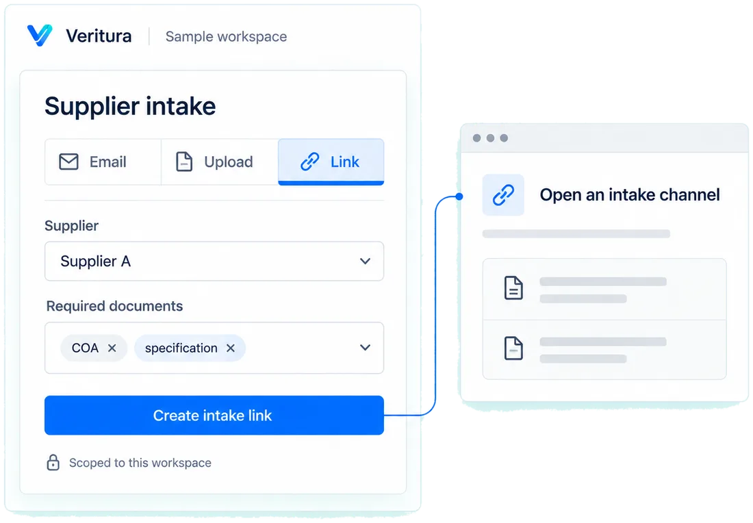 Open an intake channel: a designed view of the Veritura workspace