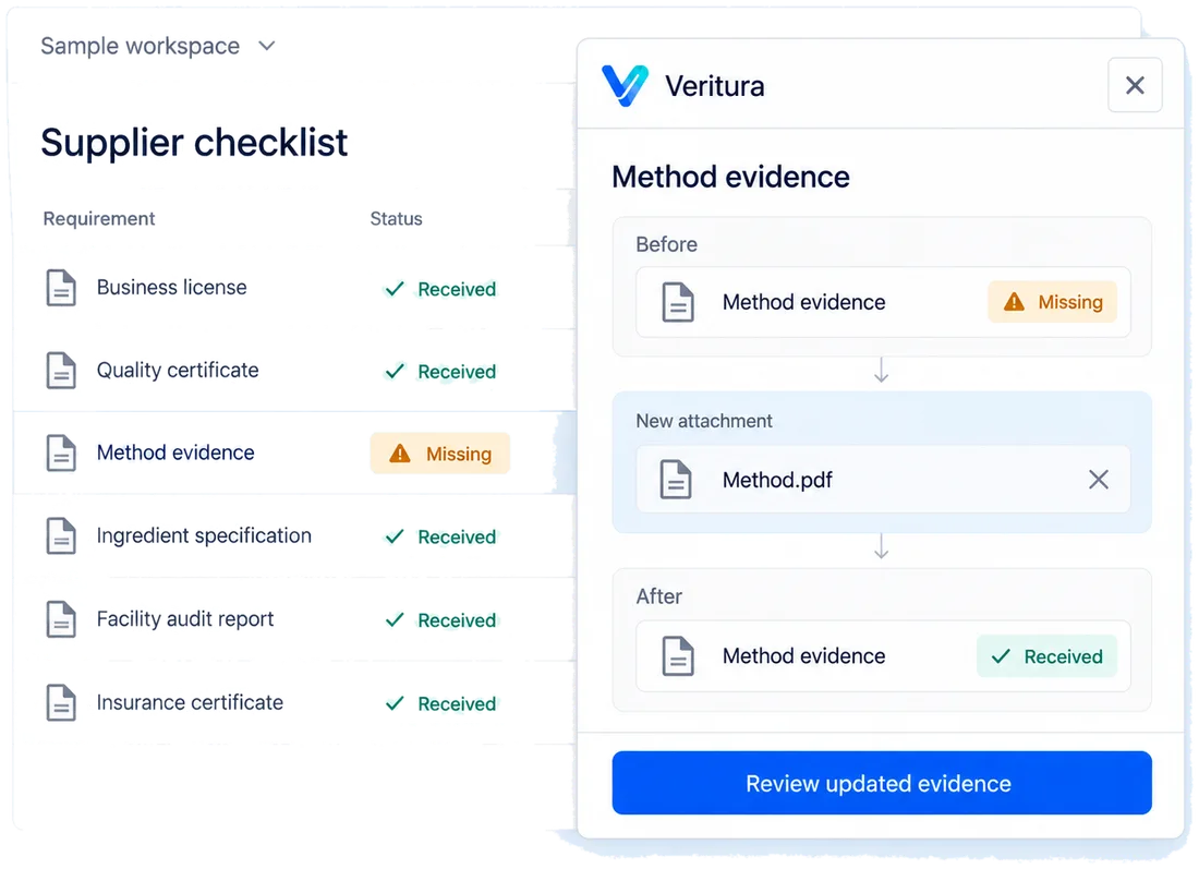 The checklist settles itself: a designed view of the Veritura workspace