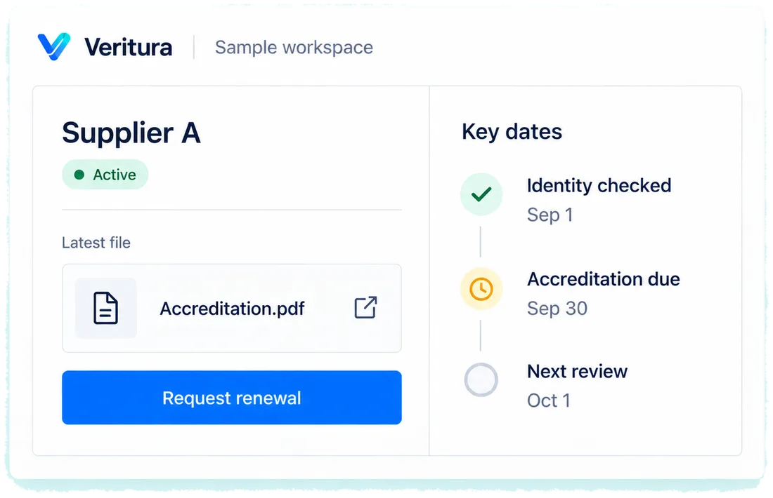 Keep the supplier file living: a designed view of the Veritura workspace