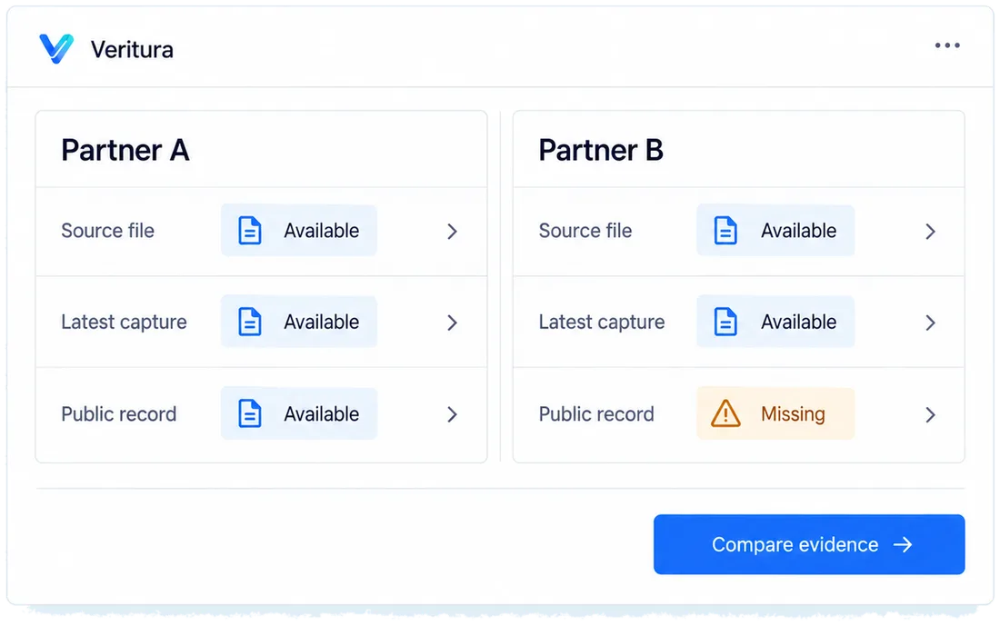 Choose partners on evidence: a designed view of the Veritura workspace