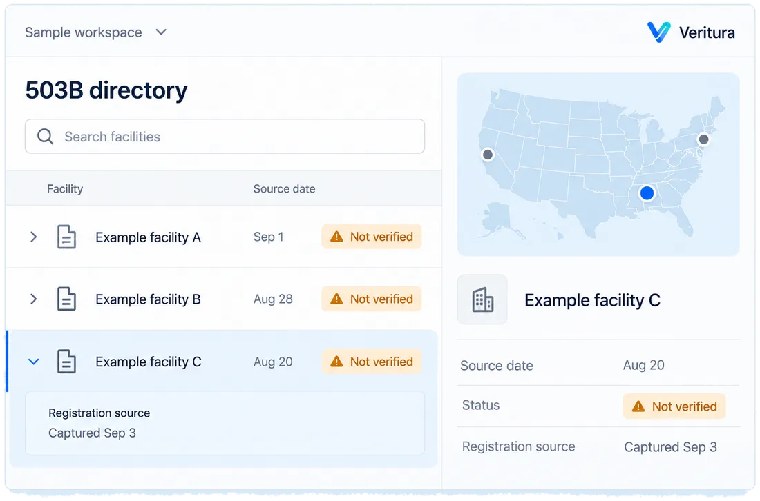 503B directory: a designed view of the Veritura workspace