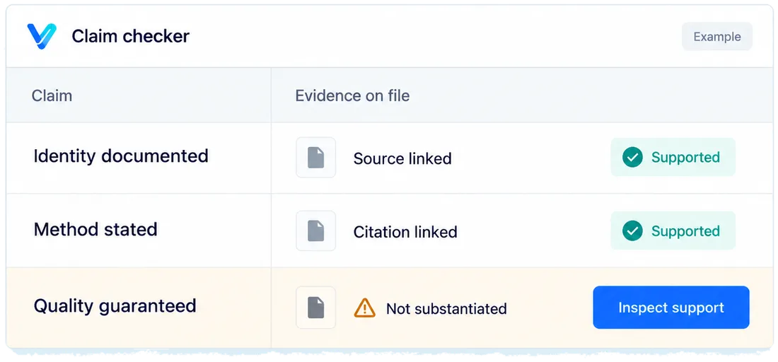 Claim checker: a designed view of the Veritura workspace