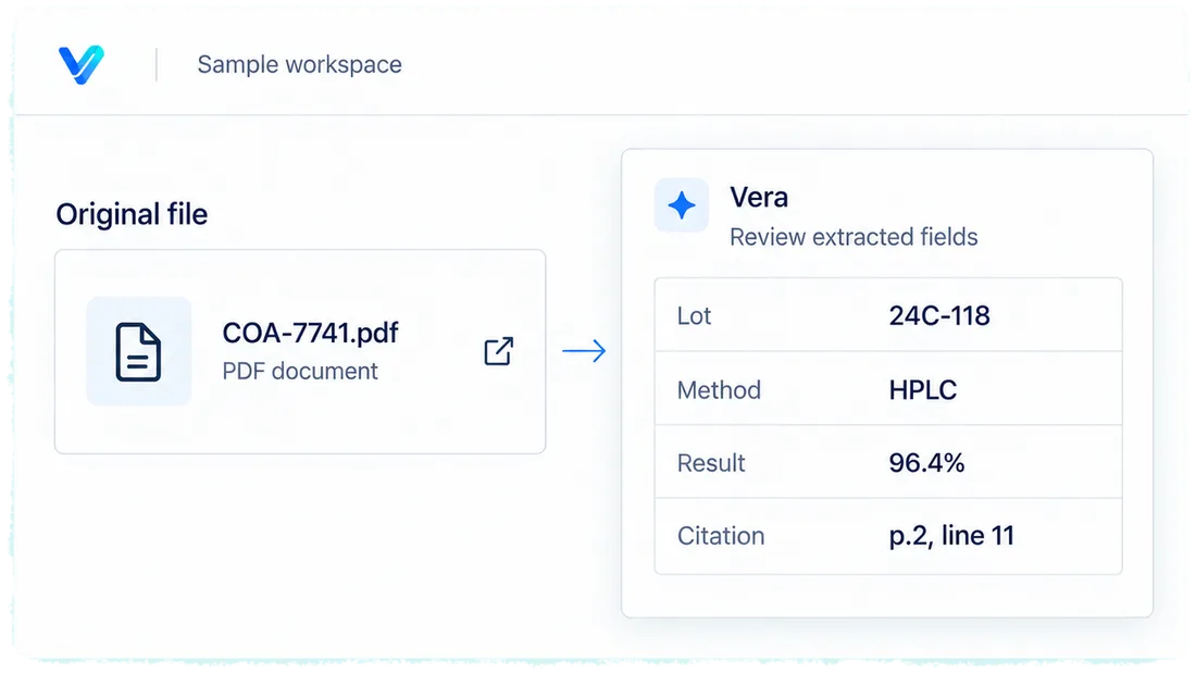 Reads what arrives: a designed view of the Veritura workspace