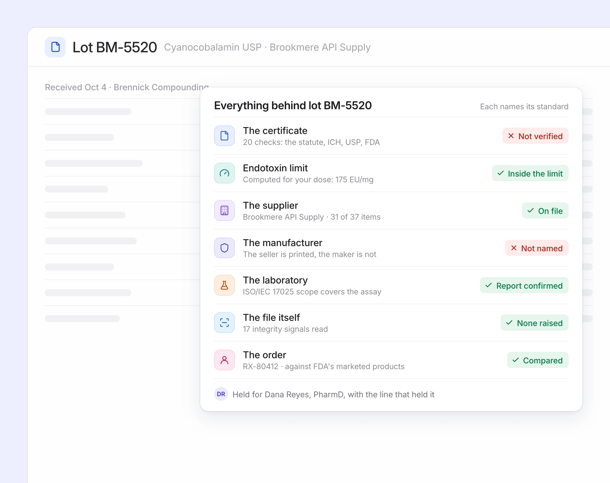Everything behind lot BM-5520: the certificate not verified and the maker not named, the limit, supplier, lab, file and order checked